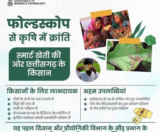 छत्तीसगढ़ में कृषि और पशुपालन को नई दिशा देने वाला उपकरण फोल्डस्कोप, मिट्टी की गुणवत्ता और पौधों की बीमारियों का पता लगाने में हो रहे सक्षम
