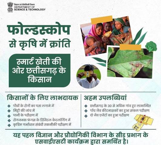 kisan-foldscope-2024.jpg